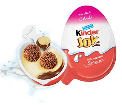 The History Of Kinder Joy Surprise Eggs & When They Were Created –